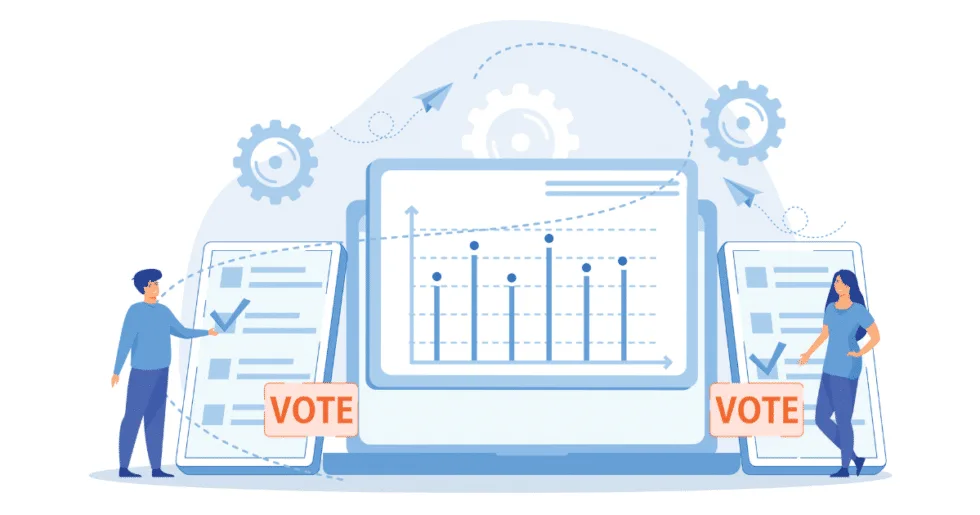 Measurable Digital Marketing Strategy